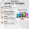 Complete Project Management Toolkit with AI Prompts